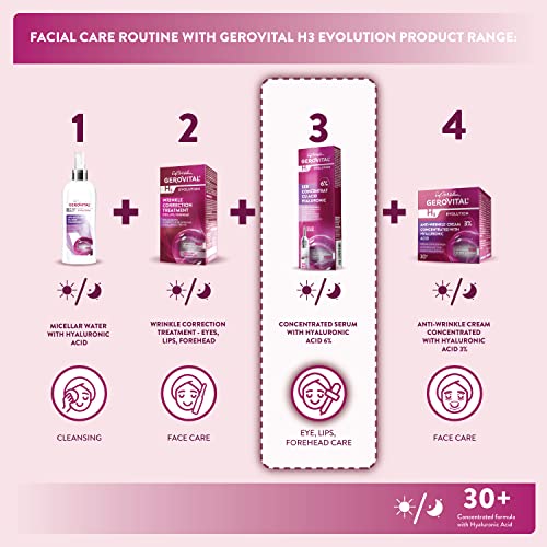 Gerovital H3 Evolution - Concentrated Serum with Hyaluronic Acid 6%, 30+, 10 ml