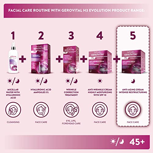 Gerovital H3 Evolution - Anti-Aging Intensive Restructuring Cream With Superoxide Dismutase, 45+, 50 ml